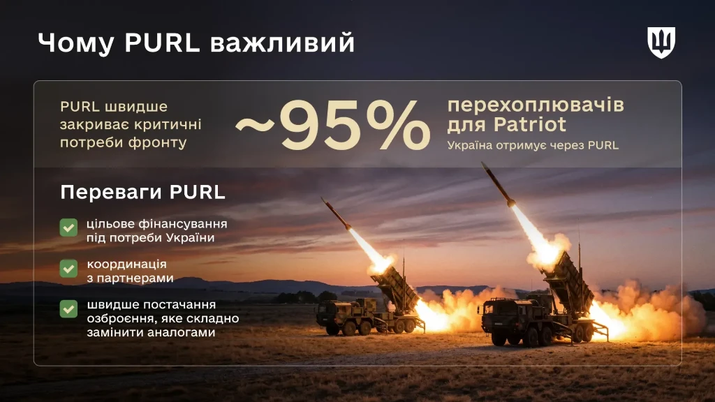 HiTech Expert Take: чому PURL — це головна передумова для виходу нової балістики ЗСУ